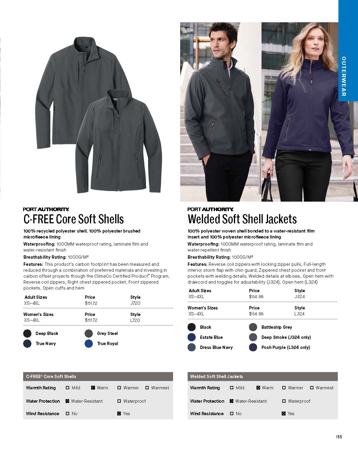 Digital Catalog - Essential Apparel Bags and Accessories 2026 - Etchified - GearOne -