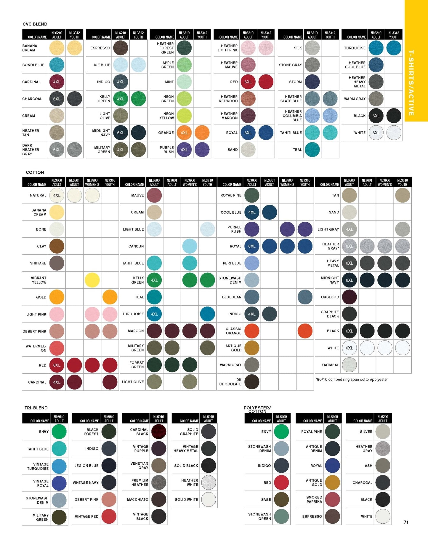 Digital Catalog - Essential Apparel Bags and Accessories 2026 - Etchified - GearOne -