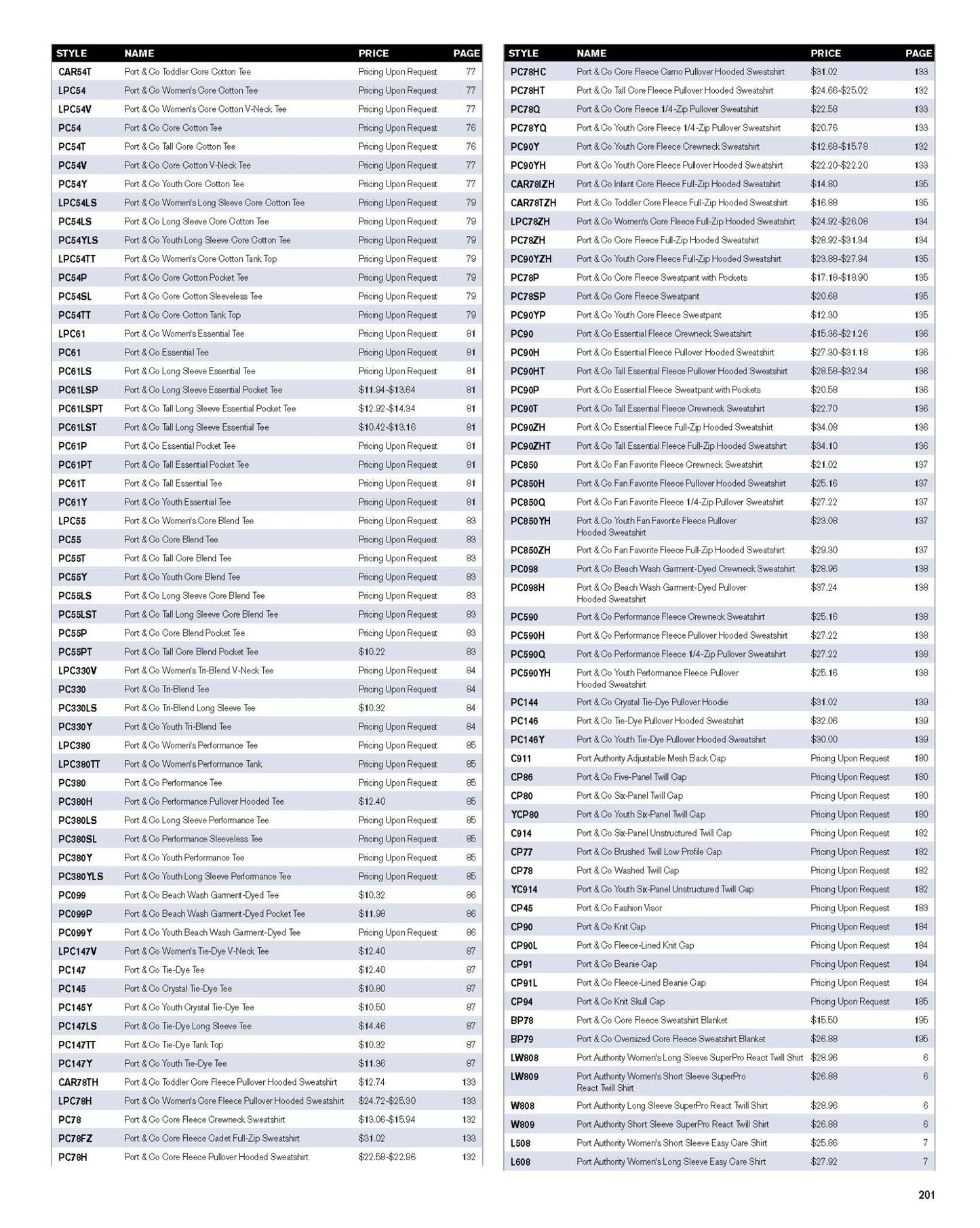 Digital Catalog - Essential Apparel Bags and Accessories 2026 - Etchified - GearOne -