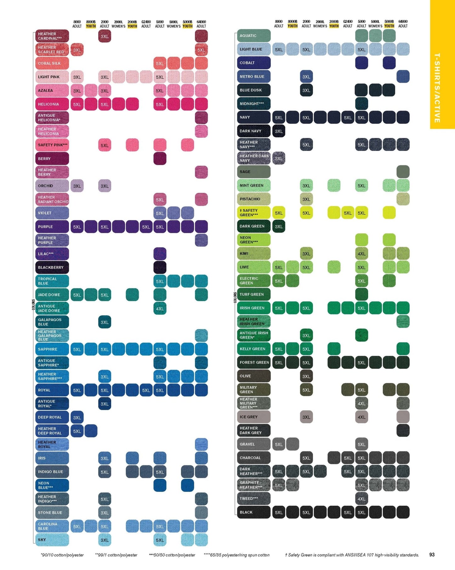 Digital Catalog - Essential Apparel Bags and Accessories 2026 - Etchified - GearOne -