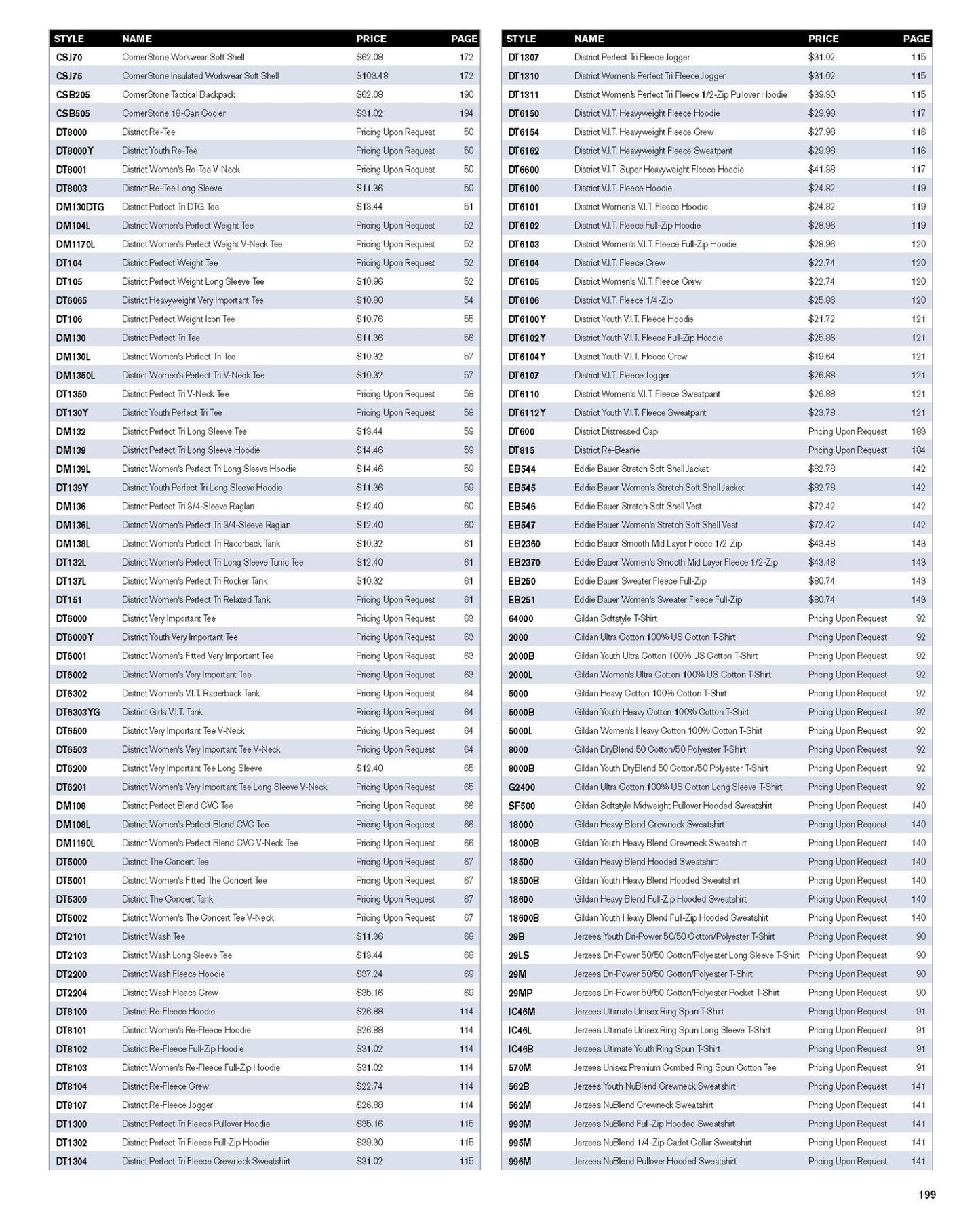 Digital Catalog - Essential Apparel Bags and Accessories 2026 - Etchified - GearOne -