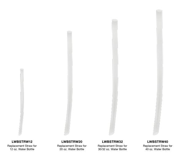 Replacement Straws for Polar Camel® Water Bottles - Etchified-Polar Camel®-LWBSTRW12