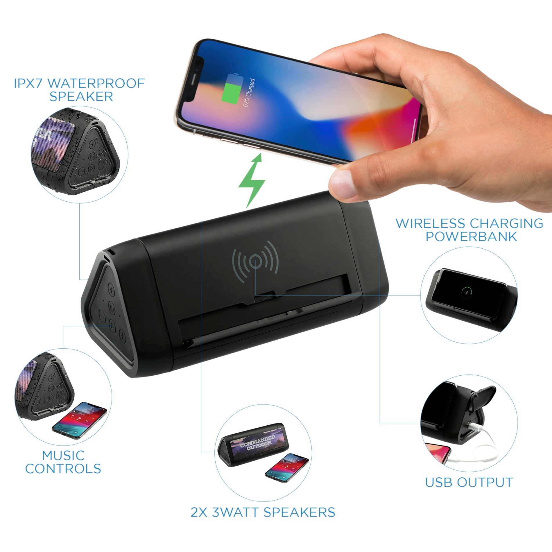 High Sierra Outdoor Speaker & Wireless PowerBank - Etchified - Etchified - 8053-07BK