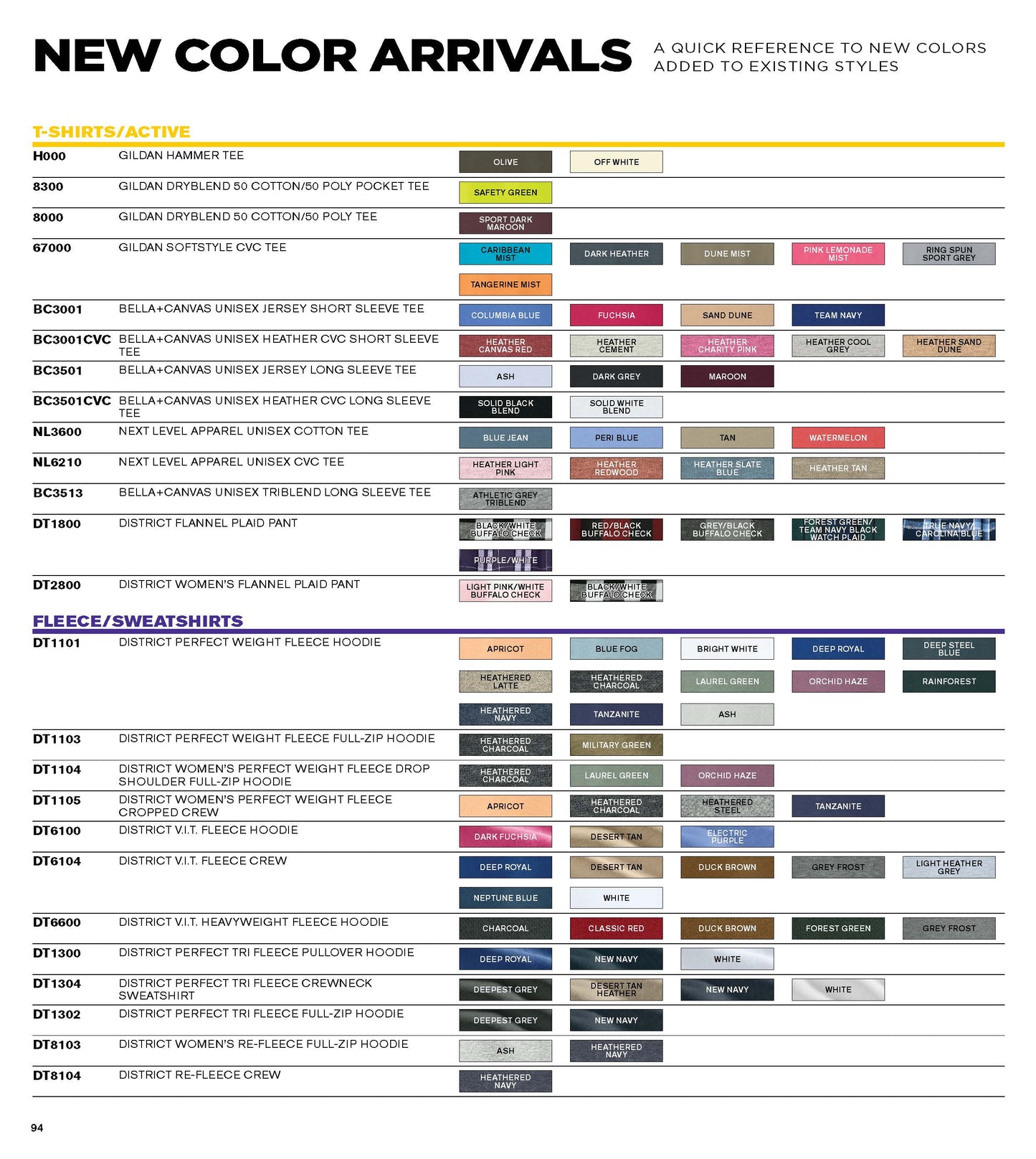 Digital Catalog - Merch by Etchified Early 2025 Arrivals Fall