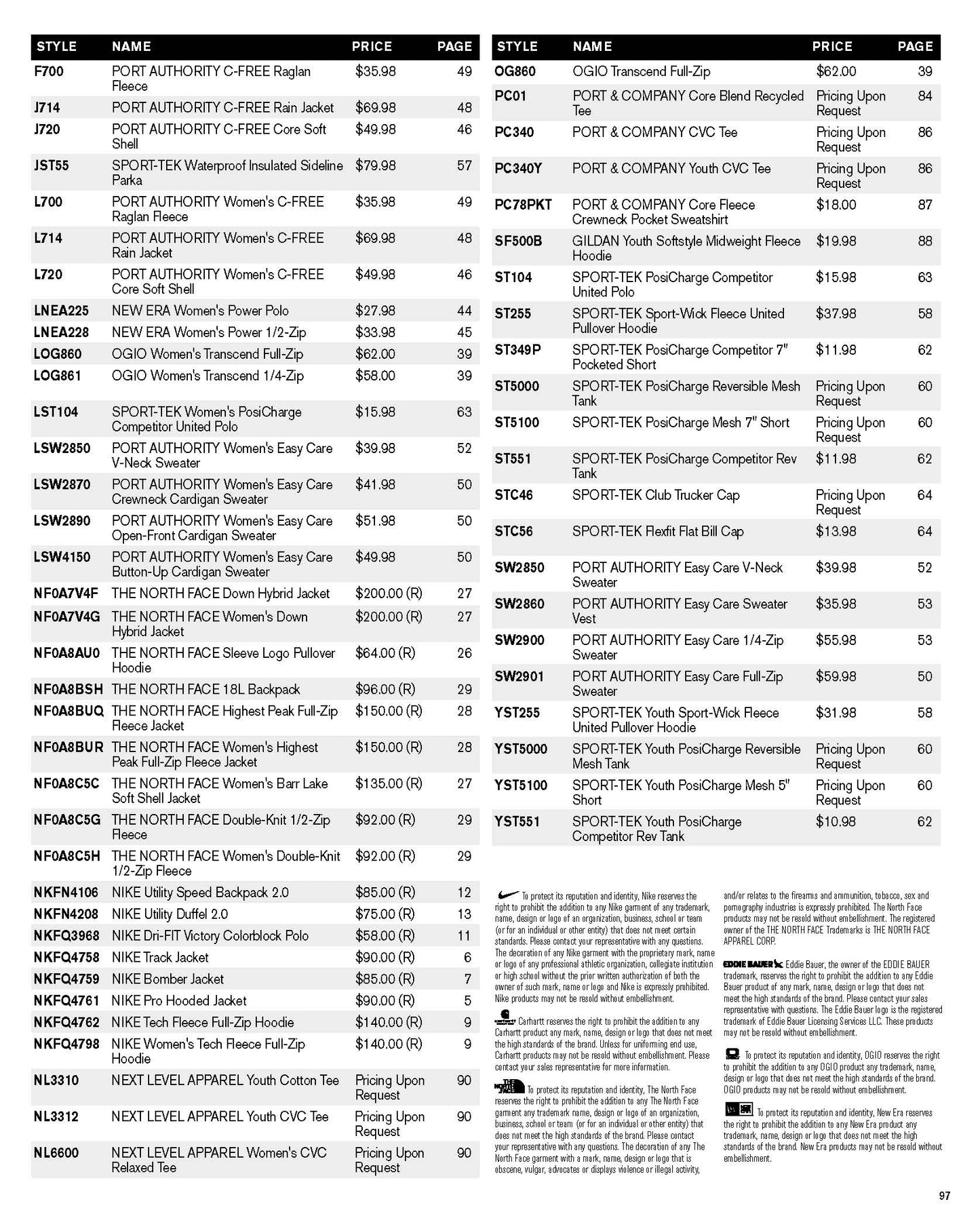 Digital Catalog - Merch by Etchified Early 2025 Arrivals Fall